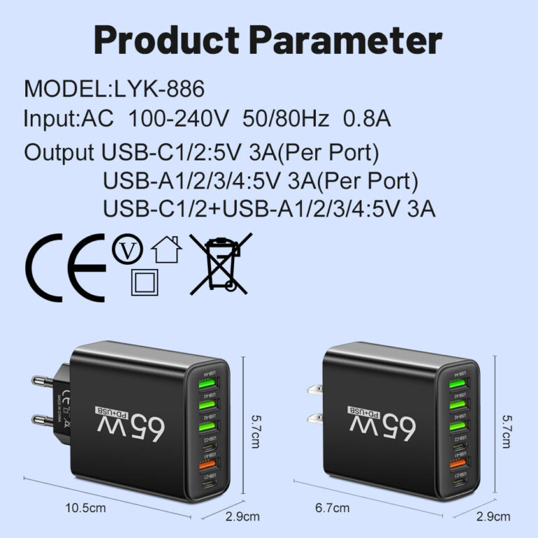 Image of 65W Multi-Port USB Wall Charger