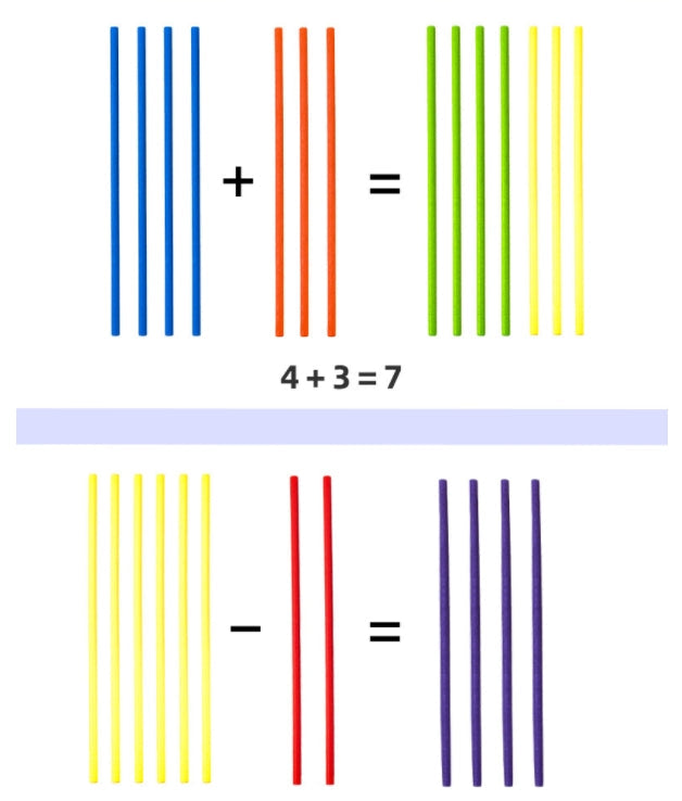 Torre para colorear Juguete Montessori