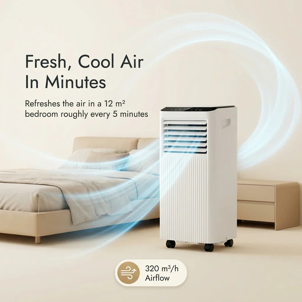 Aire acondicionado portátil con deshumidificador y ventilador de 9.000 BTU para el verano