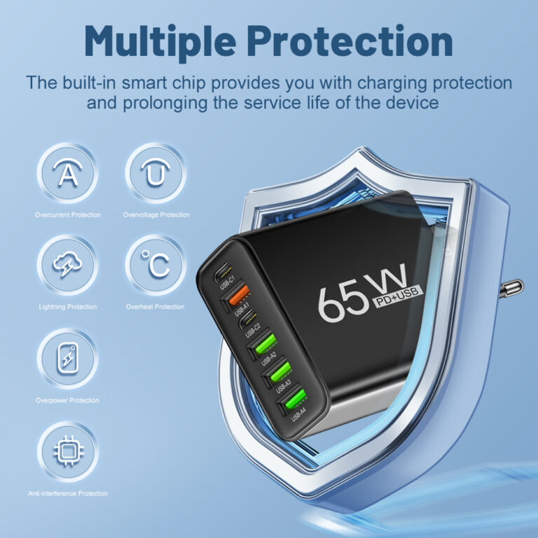Image of 65W Multi-Port USB Wall Charger