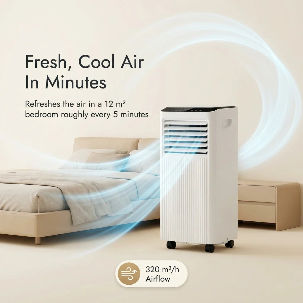 Aparat de aer condiționat portabil cu dezumidificator și ventilator, de 9000 BTU