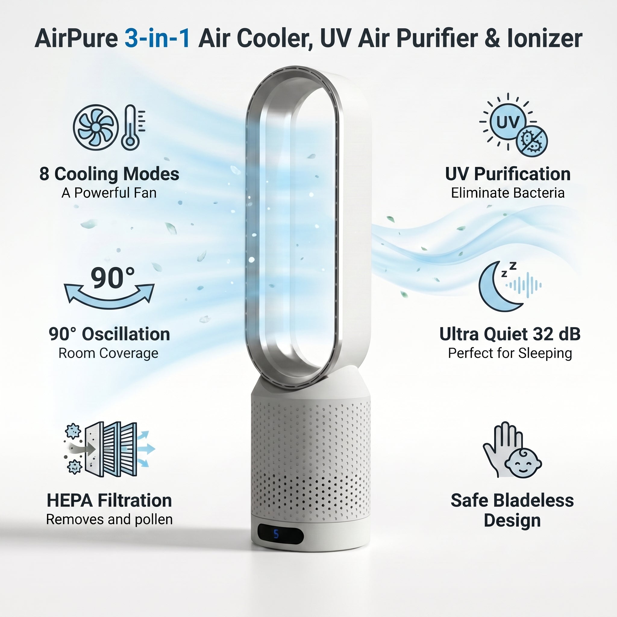 AirPure: enfriador de aire, purificador de aire con luz UV e ionizador 3 en 1 [Oferta limitada por el Mundial]