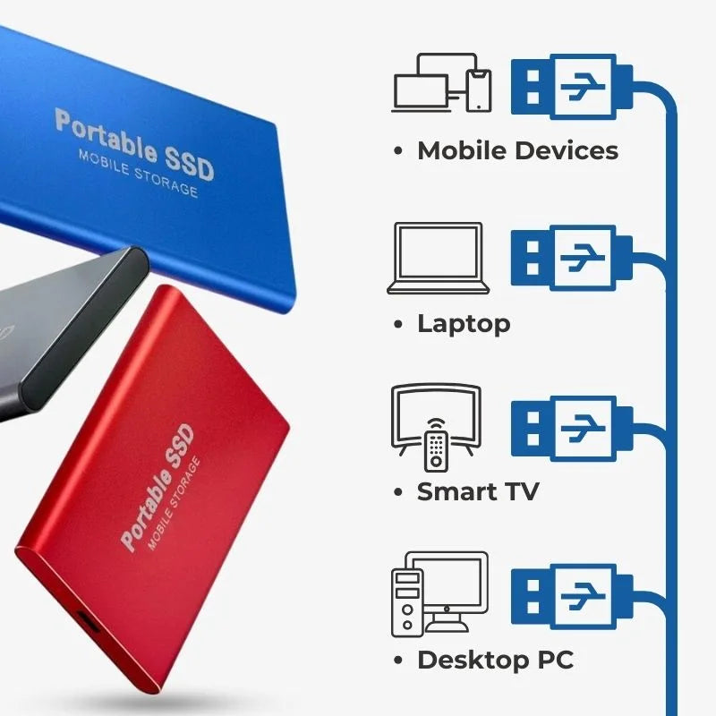 SSD externe ultra-rapide - portable